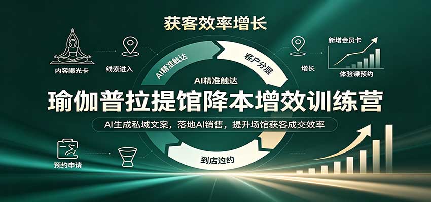 瑜伽普拉提馆降本增效训练营:AI生成私域文案,落地AI销售,提升场馆获客成交效率-资源V站