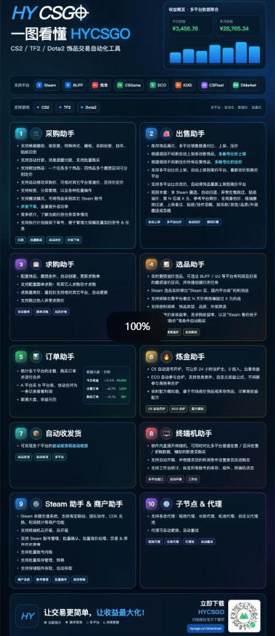 图片[2]-三款AI自动化游戏副业，日入千元，可批量矩阵操作适合新手小白！-资源V站