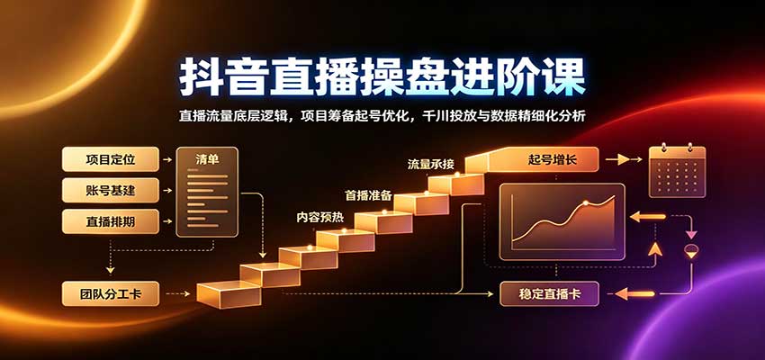 抖音直播操盘进阶课：直播流量底层逻辑，项目筹备起号优化，千川投放与数据精细化分析-资源V站