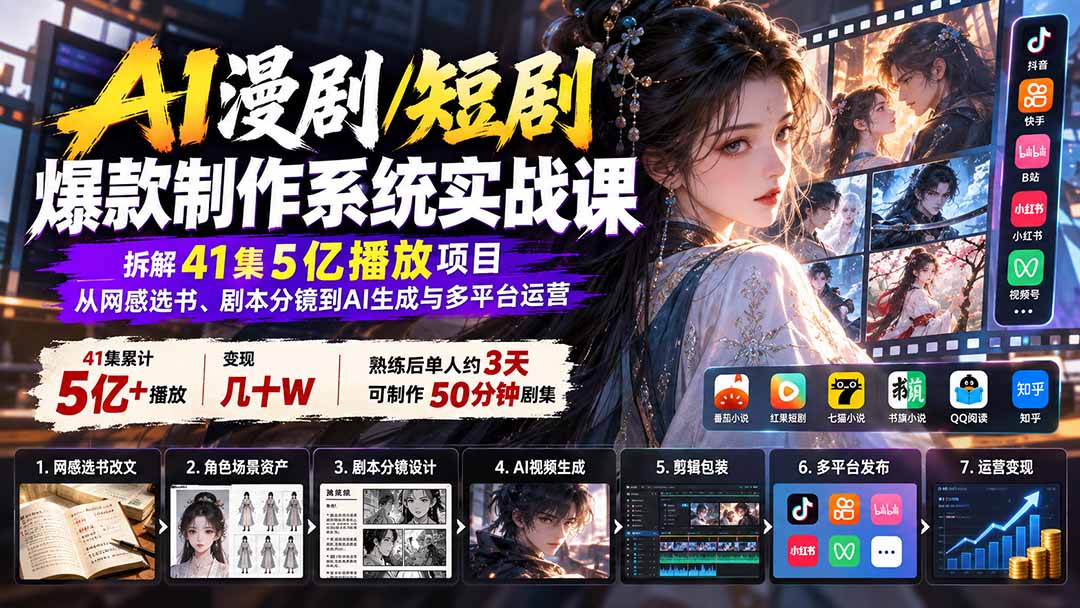 AI漫剧/短剧爆款制作系统实战课：拆解41集5亿播放项目，从网感选书、剧本分镜到AI生成与多平台运营-资源V站